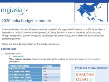 Looking for a round-up of the 2020 India Budget? Kamdar Desai & Patel offer a quick summary in their latest white paper